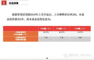 独家爆料网免费爆料